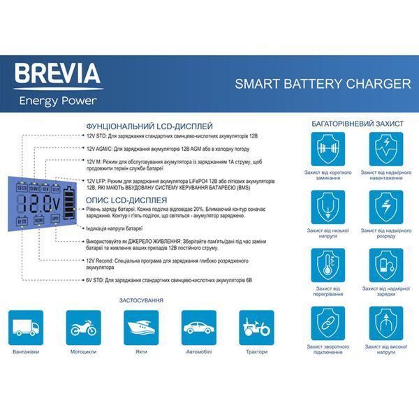 Зарядное устройство АКБ Brevia Power 6/12В 200А&middot;час 10А 21000EP фото