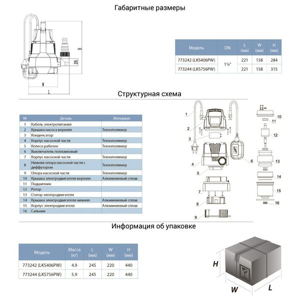 Насос дренажный садовый 0.4кВт Hmax 5.5м Qmax 150л/мин LEO LKS-406PW (773242) TR773242 фото