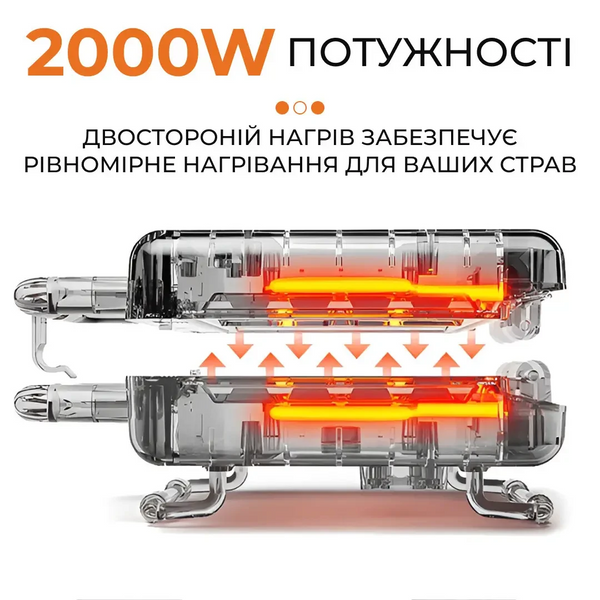 Гриль притискний контактний подвійний контактний 2000 Вт електрогриль Sokany для хот догів шаурми KJ202SS фото