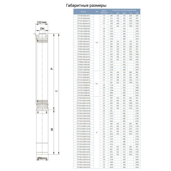 Насос центробежный 380В 7.5кВт H 265(180)м Q 180(130)л/мин Ø102мм (из 3х ЧАСТЕЙ) AQUATICA (DONGYIN) 4SD8/42 (7771583) 7771583 фото