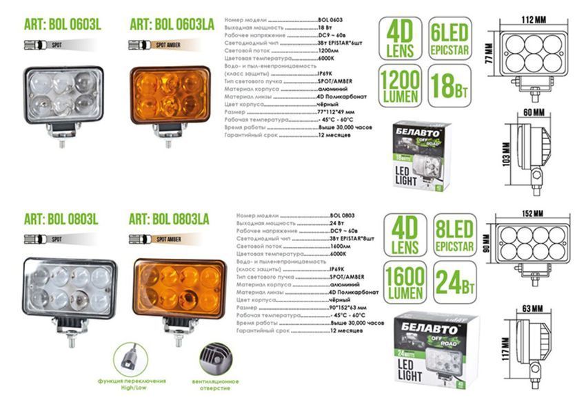Автолампа світлодіодна Belauto Epistar Spot LED (8*3w) BOL0803L фото
