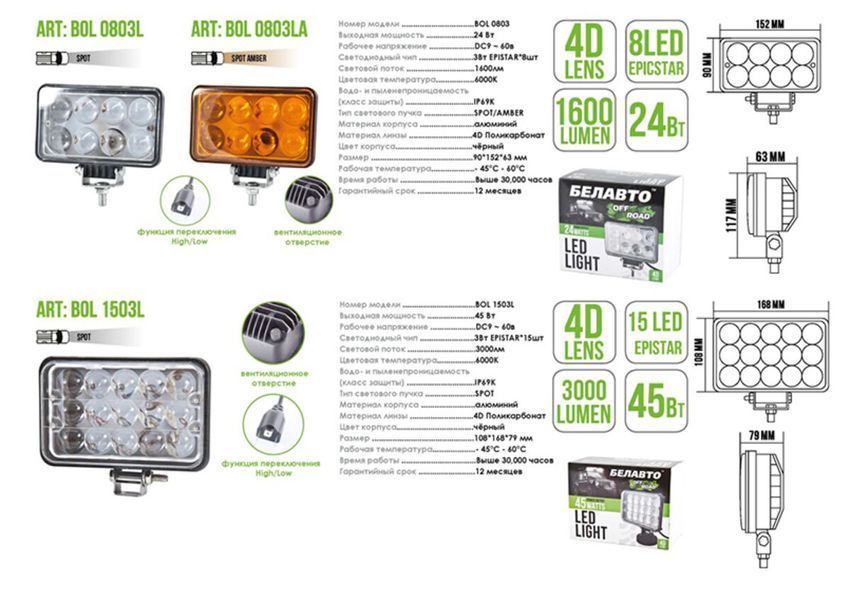 Автолампа світлодіодна Belauto Epistar Spot LED (8*3w) BOL0803L фото