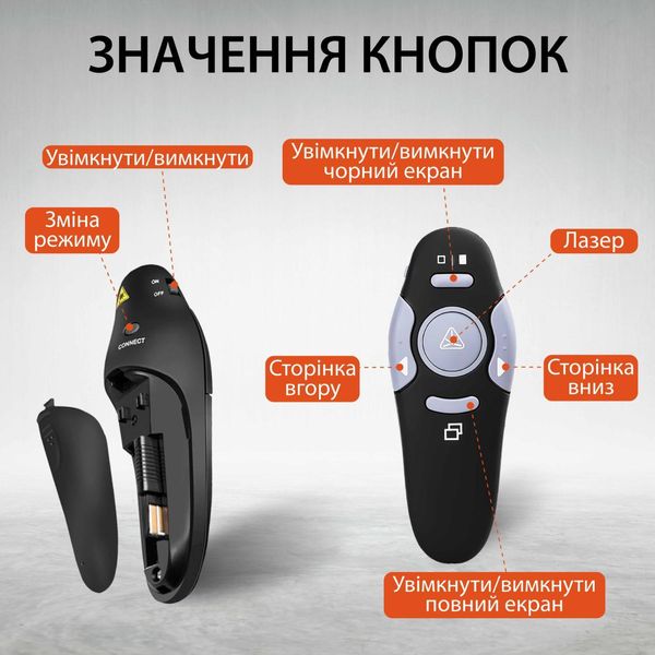 Пульт для презентацій USB указка клікер на 10 метрів UR147B фото