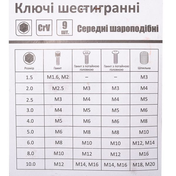 Ключі шестигранні 9шт 1.5-10мм CrV (середні куля) SIGMA (4022121) 4022121 фото