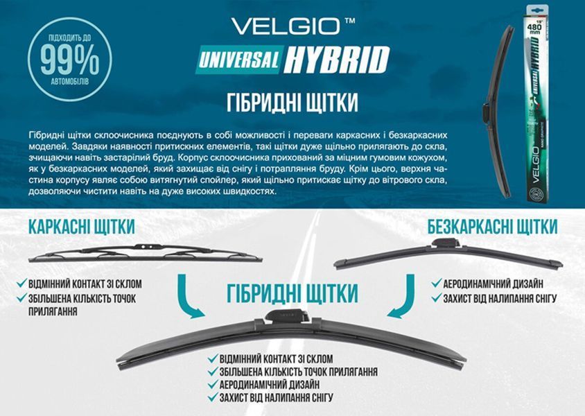 Щетка стеклоочистителя гибридная Velgio Universal Hybrid 21/530мм 84530 фото