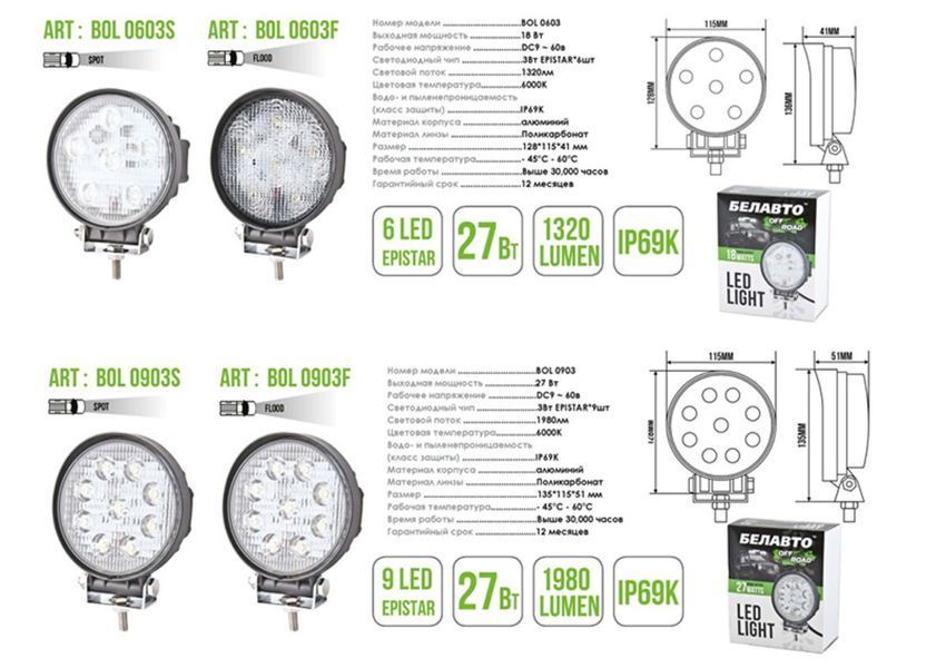 Автолампа світлодіодна Belauto Epistar Spot LED (9*3w) BOL0903S фото