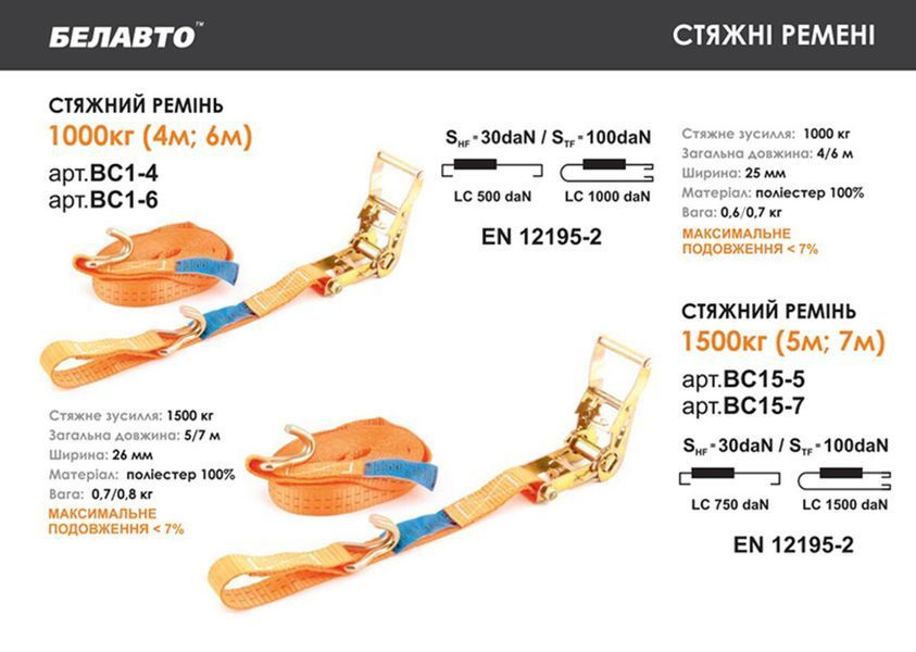 Стяжной ремень Белавто 1,5т, 5м BC15-5 фото