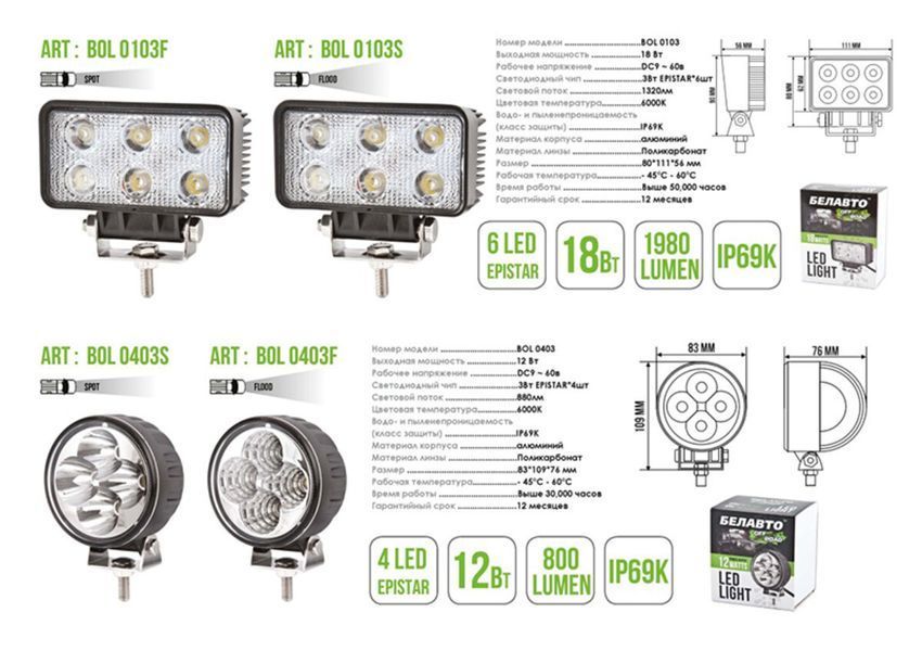 Автолампа светодиодная Belauto Epistar Spot LED (6*3w) BOL0103S фото