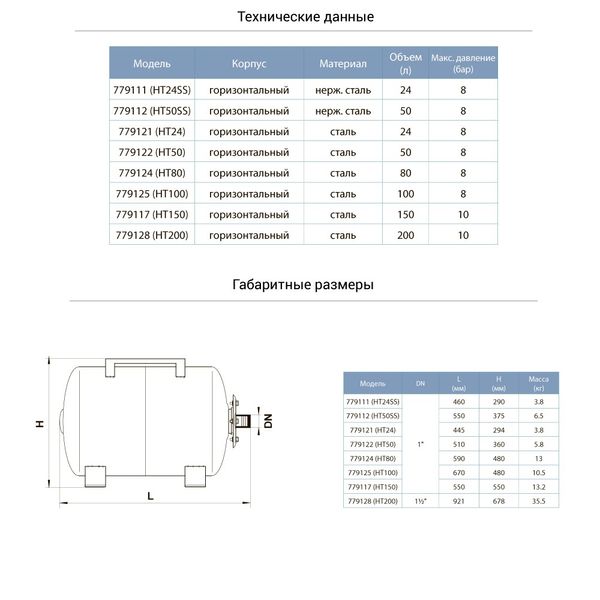 Гідроакумулятор горизонтальний 150л AQUATICA (779117) TR779117 фото