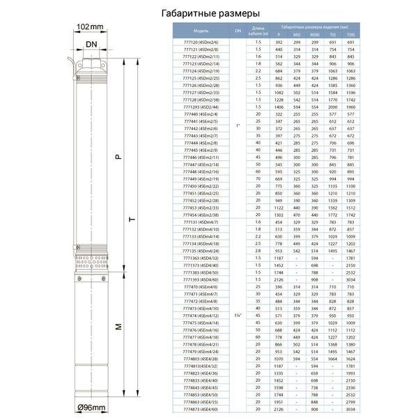 Насос центробежный скважинный 0.37кВт H 56(48)м Q 55(30)л/мин Ø102мм (кабель 40м) AQUATICA (DONGYIN) 4SEm2/8 (777444) 777444 фото