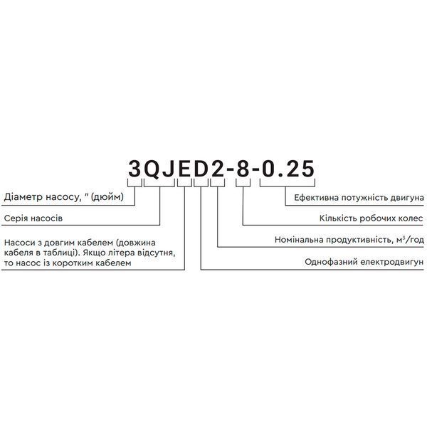 Насос центробежный 1.5кВт H 169(131)м Q 55(35)л/мин &Oslash;102мм mid AQUATICA 4QJD3-24-1.5 (778127) 778127 фото