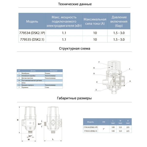 Контроллер давления электронный 1.1кВт Ø1" рег давл вкл 1.5-3.0 bar AQUATICA (779535) 779535 фото