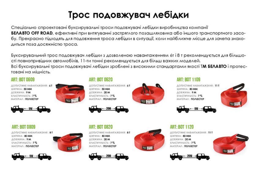 Трос Belauto 8т 20м поліестер BOT0820 фото