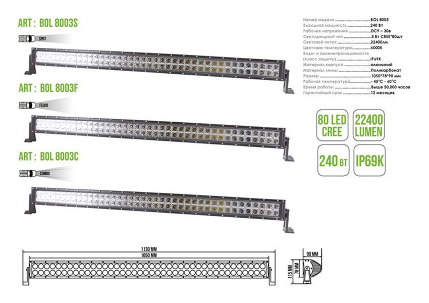 Автолампа світлодіодна Belauto Epistar Spot LED (80*3w) BOL8003S фото