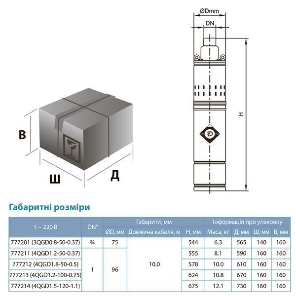 Насос шнековый скважинный 1.1кВт H 190(116)м Q 45(25)л/мин &Oslash;96мм (нерж) DONGYIN 4QGD1.5-120-1.1 (777214) 777214 фото