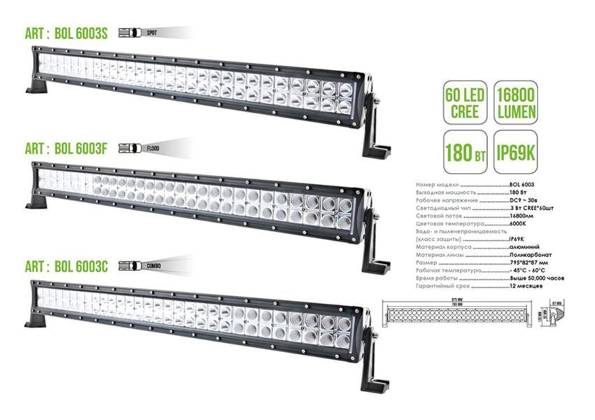 Автолампа светодиодная Belauto Cree Flood LED (60*3w) BOL6003F фото
