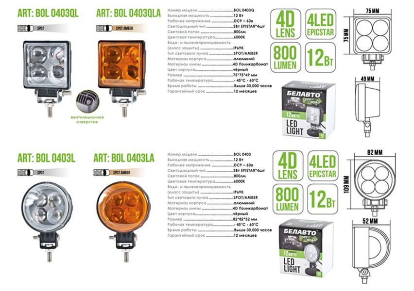 Автолампа світлодіодна Belauto Epistar Spot Amber LED 75х75х49 (4*3w) BOL0403QLA фото