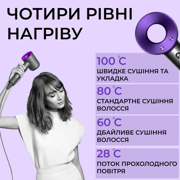 Фен стайлер Supersonic Premium Magic Hair з 3 режимами швидкості та 4 температурами PH771V фото