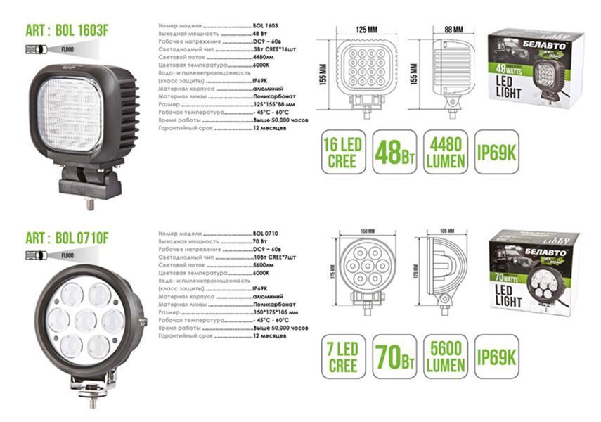 Автолампа светодиодная Belauto Cree Flood LED (7*10w) BOL0710F фото