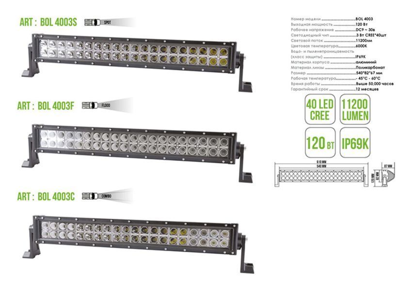Автолампа светодиодная Belauto Cree Combo LED (40*3w) BOL4003C фото